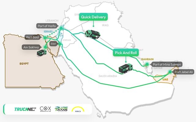 Map of the land bridge that could see trucks traverse from the port of Dubai in the United Arab Emirates, across Saudi Arabia and Jordan, into Israel, and Egypt. (Trucknet)
